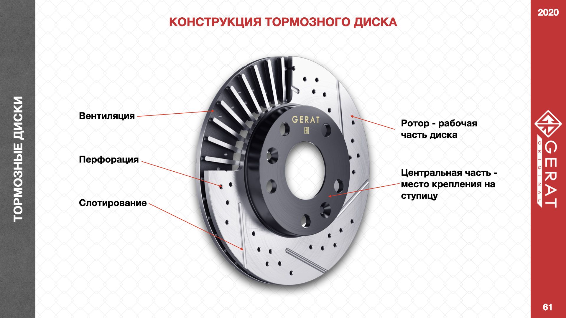 Тормозные диски — с чем их едят?